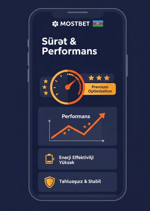 Mostbet tətbiqi performansı - Yüksək sürət və optimallaşdırma