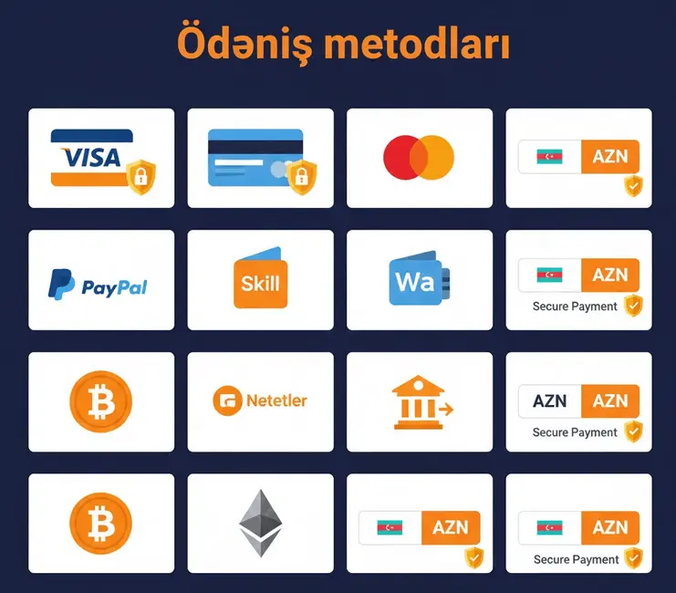 Mostbet ödəniş metodları - Təhlükəsiz və sürətli əməliyyatlar AZN ilə
